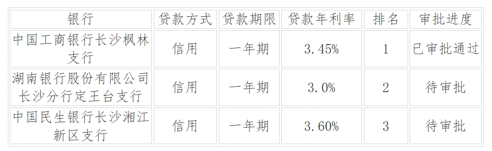 微信截圖_20231122142222.png 微信截圖_20231122142222.png